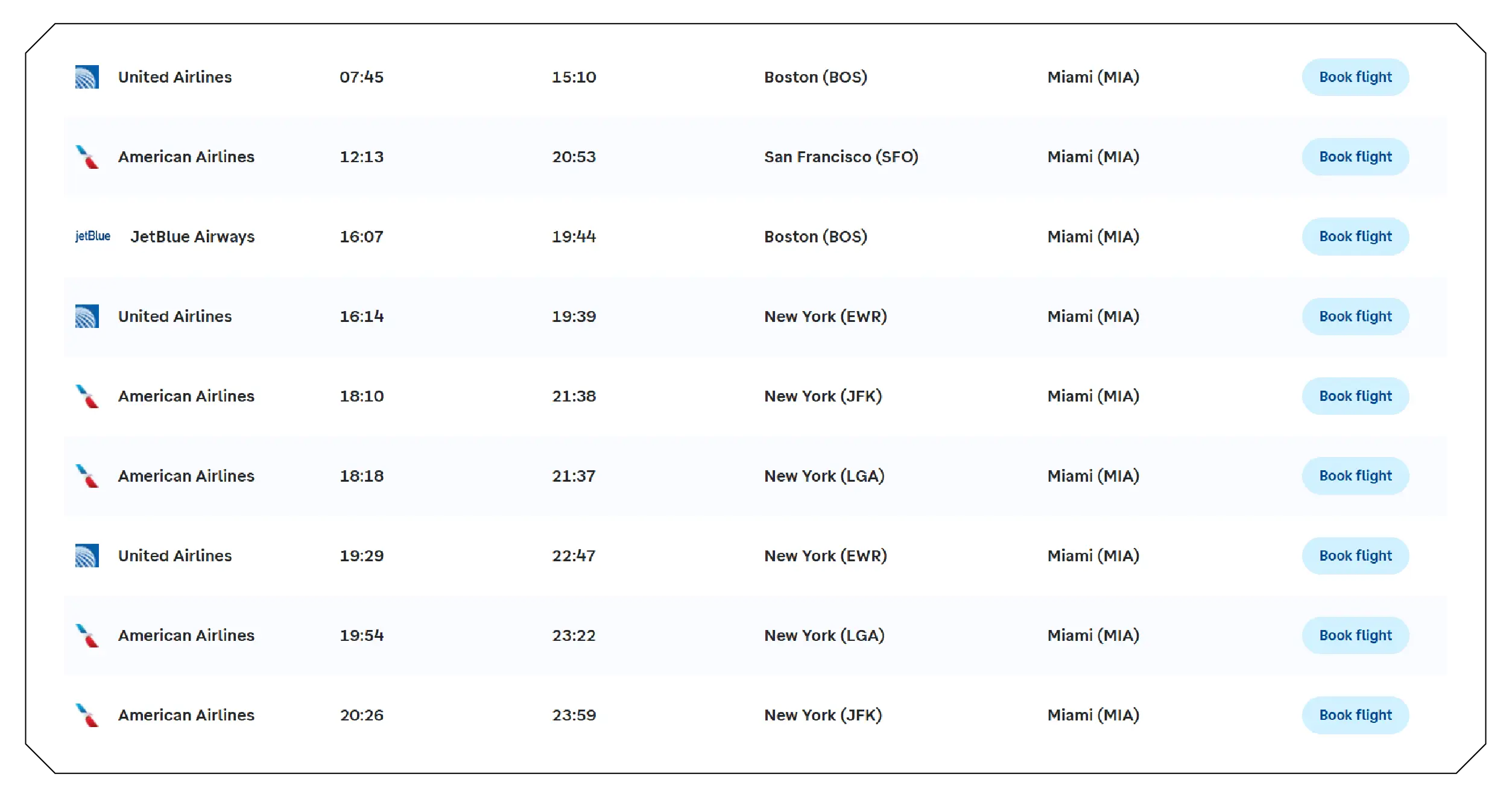 Future of Airline Pricing Intelligence-01
